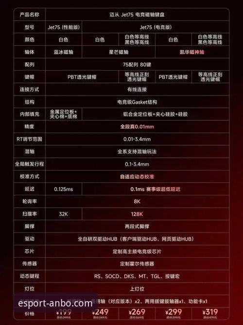 安博电竞中国官方入口功能详解 安博电竞平台注册登录与功能详解操作教程